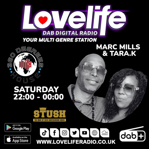 Marc Mills 360 Degrees House Show 17 JAN 2026