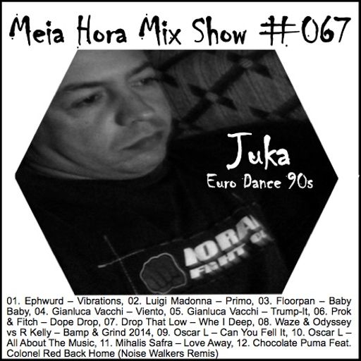 MHMS-067-GuestMix-Juka-Electro House