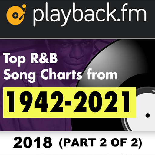 PlaybackFM's R&B Top 100: 2018 Edition (Part 2 of 2)