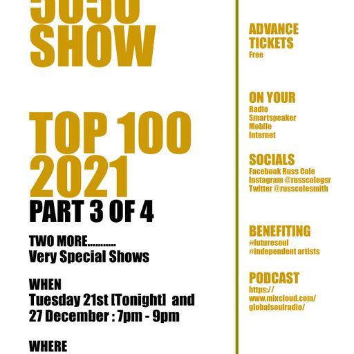 5ifty 5ifty Show #Top100 of #2021 Playcast 370 Presented By Russ Cole #Part3 of 4 Positions 45 to 25