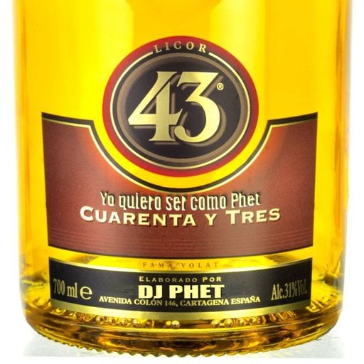 Yo quiero ser como Phet vol. 43