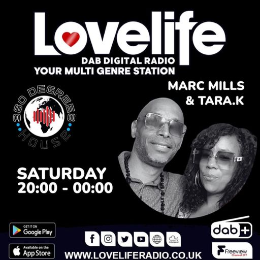 Marc Mills 360 Degrees House Show 14 DEC 2024