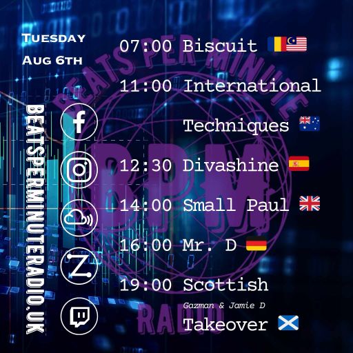 Biscuit-Tuesday Techno Crunch -Live on Beats Per Minute Radio 6.8.2024