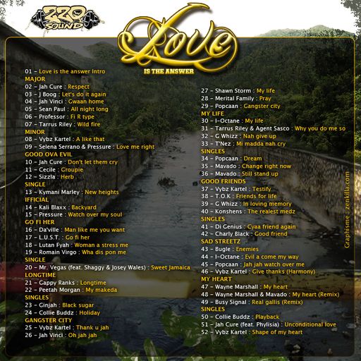 220 Sound (Selecta Julian) - Love Is The Answer (2011 Mixtape)