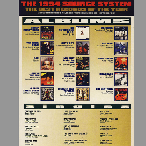 Hip Hop Monthly MiniMix - December 1994