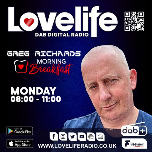 Greg Richards 22 JAN 2024