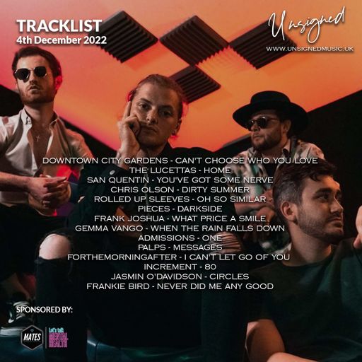 Unsigned with Matt Wherry (04/12/2022)