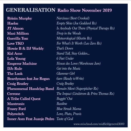Damian Harris - Generalisation - 08.11.2019