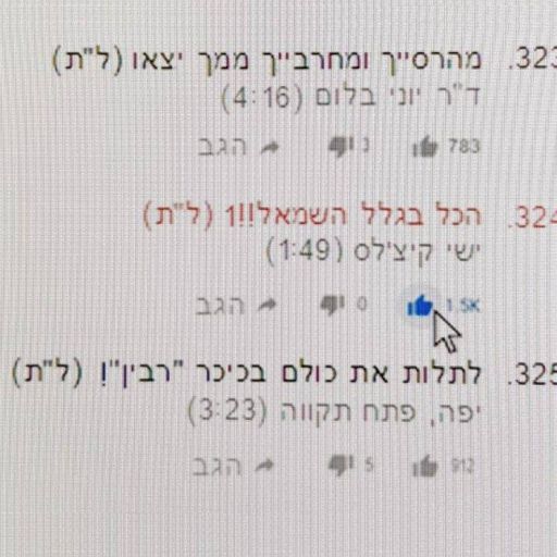 נגד כיוון הבחירות - תכנית מיוחדת עם אחיעד לוק 09/04/2019
