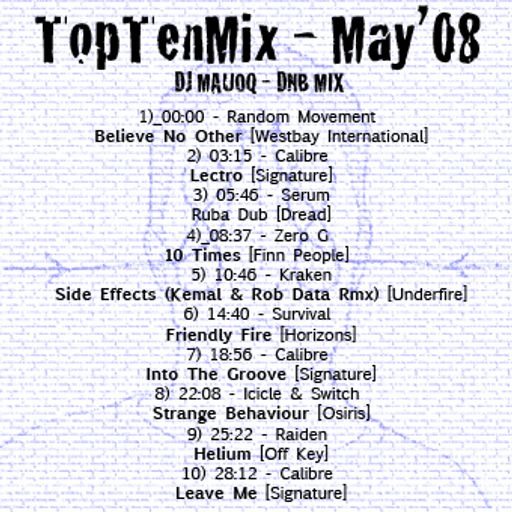 TopTen_May2008