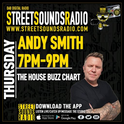 The House Buzz chart with Mr And Mrs Smith 1900-2100 03/06/2021