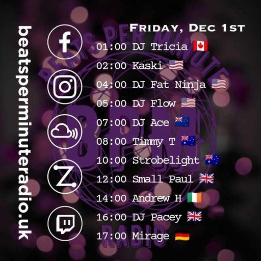 TimmyT b2b Strobelight-Live on BPM Radio-For the Love of House-011223