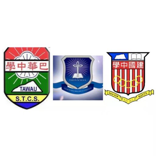 DJ'YE【Selfie Vs Polizei X Ampun Bang Jago X 六哲 - 畢竟深愛過】Rmx 2x21 Private Mixtape Just For We Love Thc