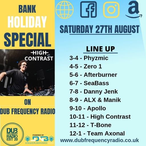 SeaBass - Watch The Tempo (Ax-Fest Set) - Dub Frequency Radio All Day Event