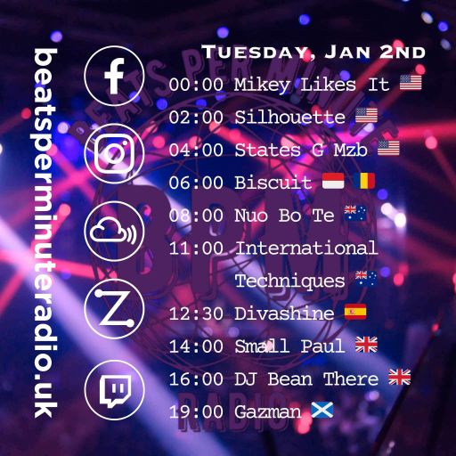 Biscuit-Tuesday DnB Crunch-Live from Bali for Beats per Minute Radio 2.1.2024