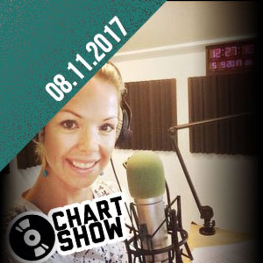 10 Hottest Urban Tracks - Jam On Radio - 8.11.17