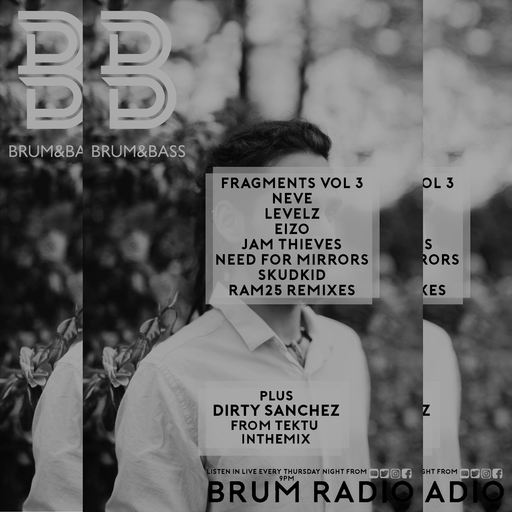 DIRTY SANCHEZ Guest Mix on the Brum & Bass show  with Danny de Reybekill (07/12/2017)