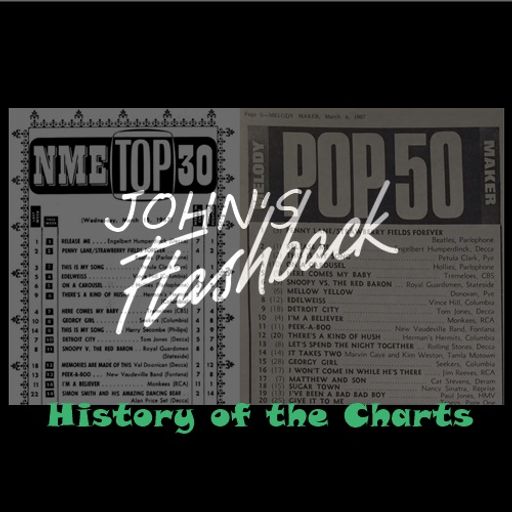 60 Years Of The Charts - part 1 Charting The Charts