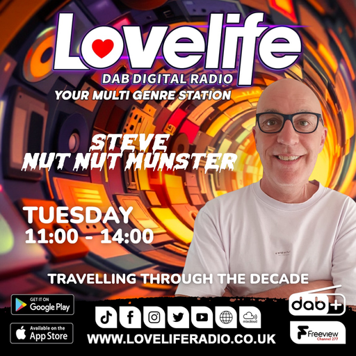 Steve Munster (Travelling Through The Decade) 28 JAN 2025