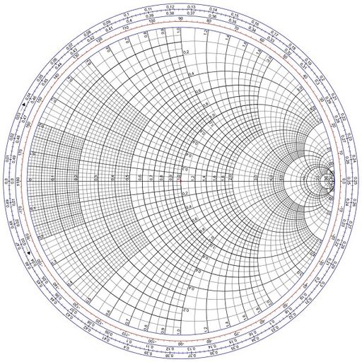 Balearic Breeze w/ Fab & JustMarco 03/02/26