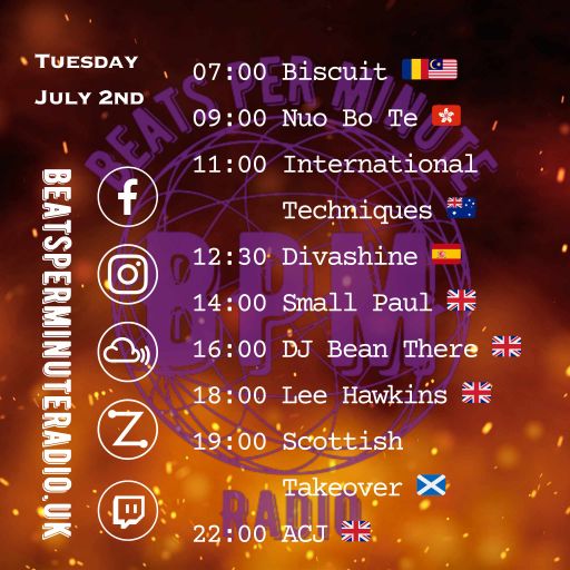 Biscuit-Tuesday Drum and Bass Crunch- Live on Beats Per Minute Radio 2.7.2024