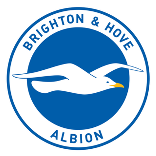 The Albion Mag - 19.1.2019