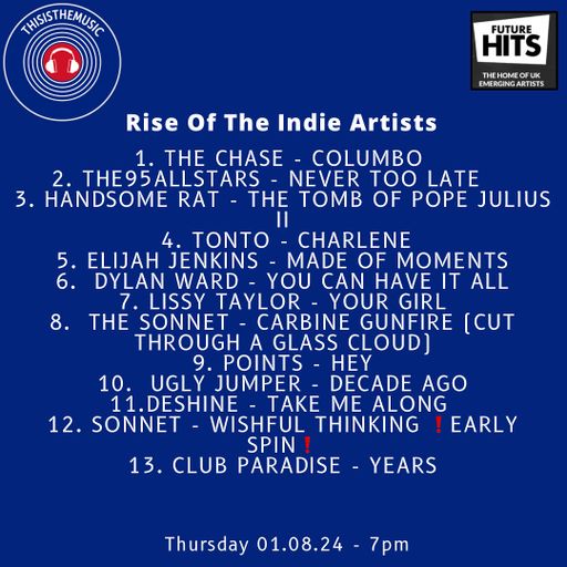 Rise Of The Indie Artists 01.08.04 #84