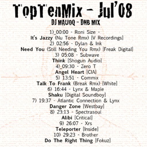 TopTen_Jul2008