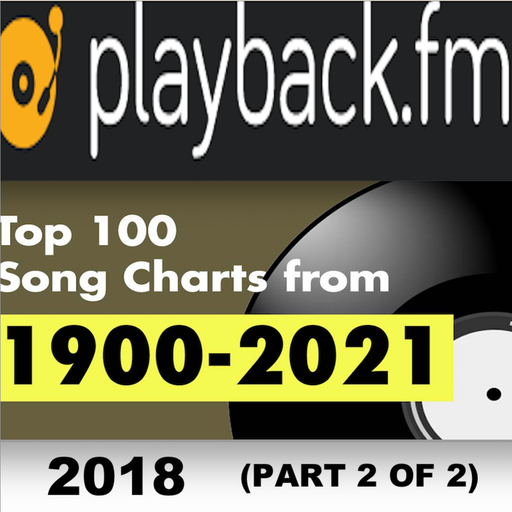PlaybackFM Top 100 - Pop Edition: 2018 (Part 2 of 2)