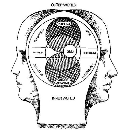 Self-Hypnosis #4_Synchronicities 10.09.2025