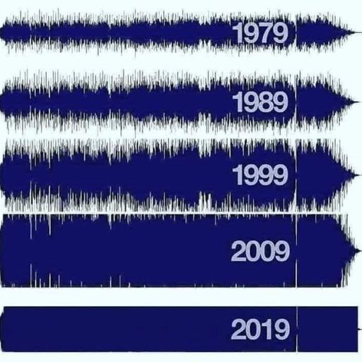 Framework - Quality, Controlled (21/02/24)