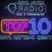 TOP 10 SOUL RHYTHMS CHART (MARCH 2020) PRESENTED BY SUZANNE JOHNSON & FRANK WILLIAMS