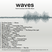Waves - Kevin Conaway's 2015 Mix Album