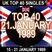 UK TOP 40 :  15 - 21 JANUARY 1989