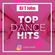DJ T John|Top Dance Hits|@t.johnson01 image