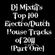 Dj Mixtli's Top 100 Electro/Dutch House Tracks of 2011 [Part 1] image
