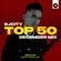 PARTYWITHJAY: DJcity Top 50 December Mix image