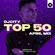 PARTYWITHJAY: DJcity Top 50 April Mix image