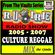 2005 - 2007 Culture Reggae MIX - {From The Vaults Series} image