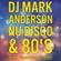 Nu-disco and 80's house grooves image