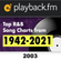 PlaybackFM's R&B Top 100: 2003 Edition image