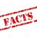 Factz image