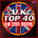 UK TOP 40 : 23 FEBRUARY - 01 MARCH 1986 - THE CHART BREAKERS image