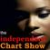 The Breaking Artists Independent Chart Show Week to 21 July 2019 image