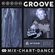 Groove Mix 2023. Week 15. - Wydam image