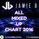 All Mixed Up Chart 2016 Mixed By Jamie B image