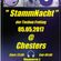 2017-05-05 Stammnacht@Chesters image