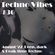 Techno Vibes #30 [Kaspar, Tiger Stripes, Spektre, Victor Ruiz, Lilly Palmer, Danny Avila  & more] image