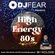 High NRG 80's DJ FEAR 2022 image