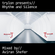 Trylon Presents - Rhythm And Silence image